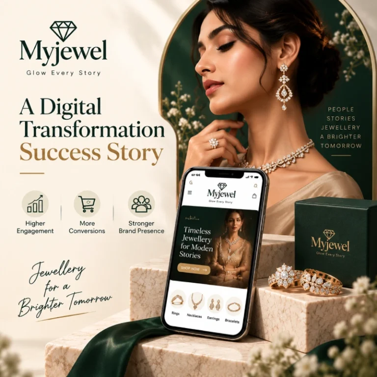 Myjewel’s Digital Marketing Journey: Proven Success with Creative Nexus