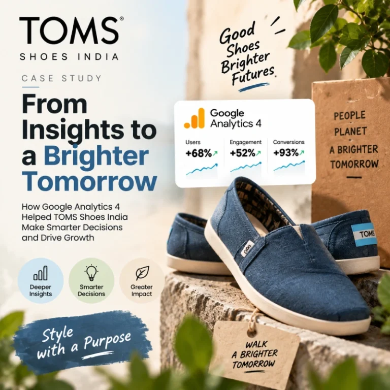 Analytics & GA4 Success Story for TOMS® Shoes India