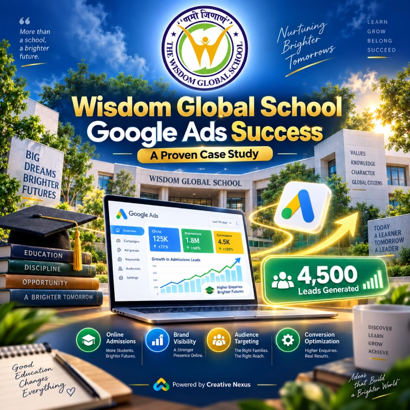 Wisdom Global School Google Ads Success: A Proven Case Study