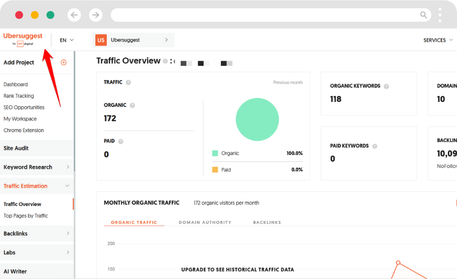 Neil Patel SEO Analyzer