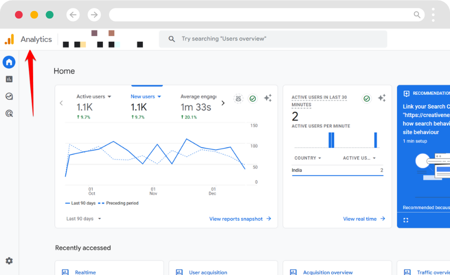 google analytics