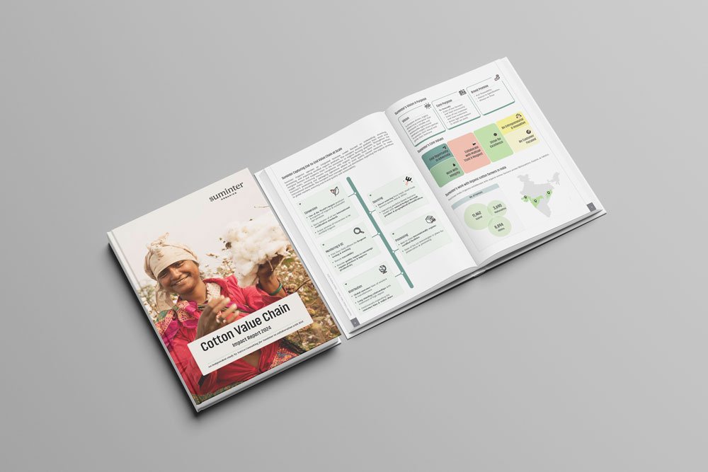 Creative Nexus Annual Report Design Agency Impact Report Sumnter Organic Sattva Consulting 02