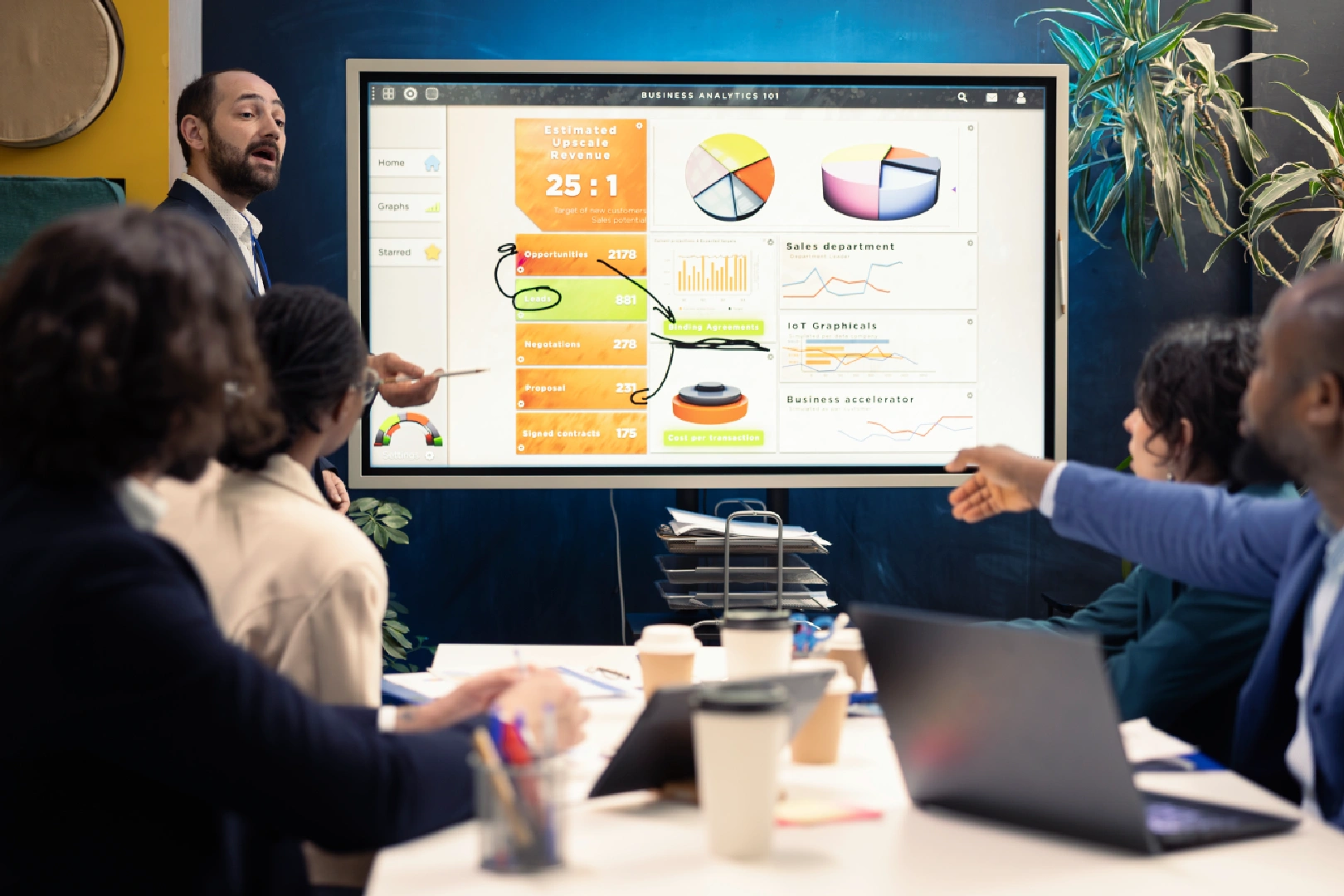 Corporate Presentation Design in Gurgaon