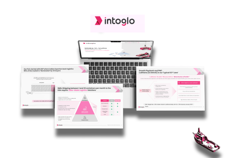 Investor Pitch Deck Services in Bangalore