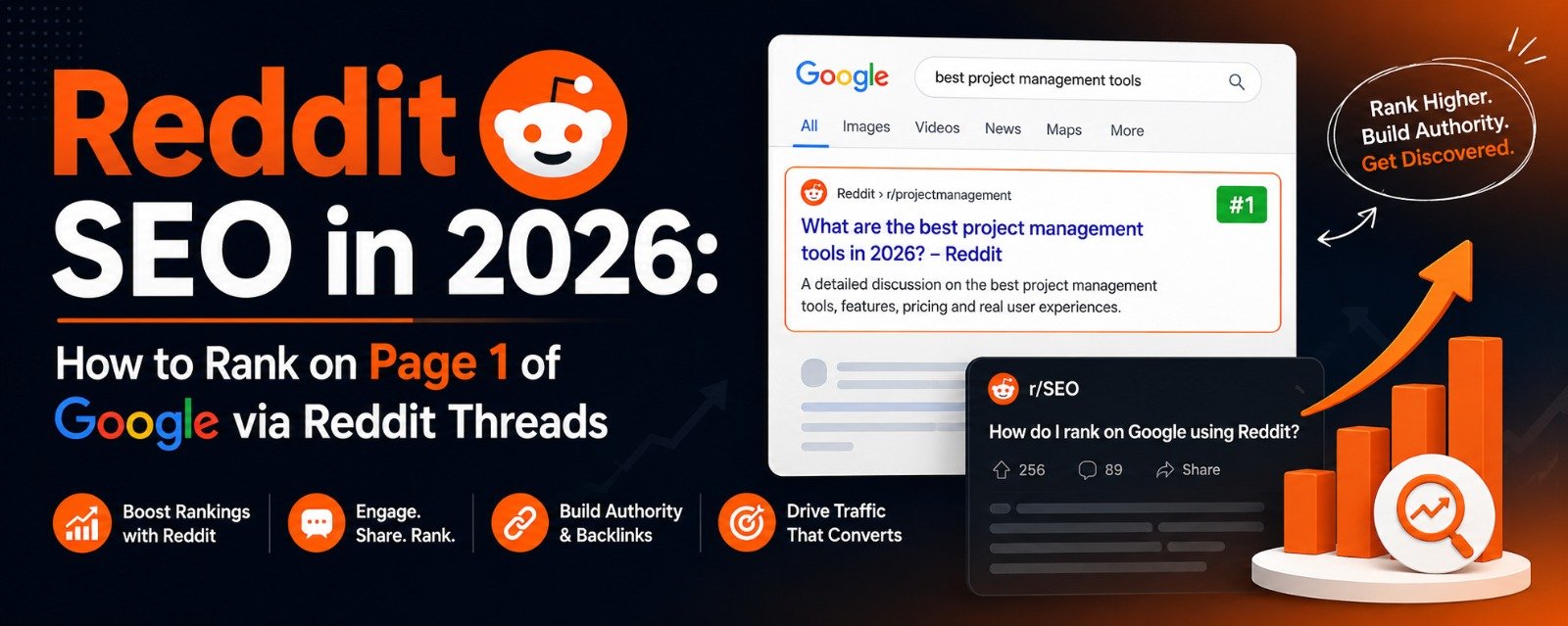 Reddit SEO In 2026